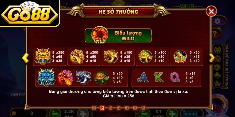 Kho Báu Tứ Linh GO88 Xoay Quanh Bốn Linh Thú Cổ Truyền 2 Tính năng nổi bật