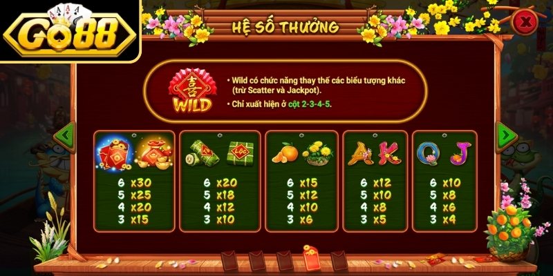 Sắc Xuân Chợ Tết GO88 Tái Hiện Không Gian Lễ Hội Việt 3 Quy tắc chơi cơ bản